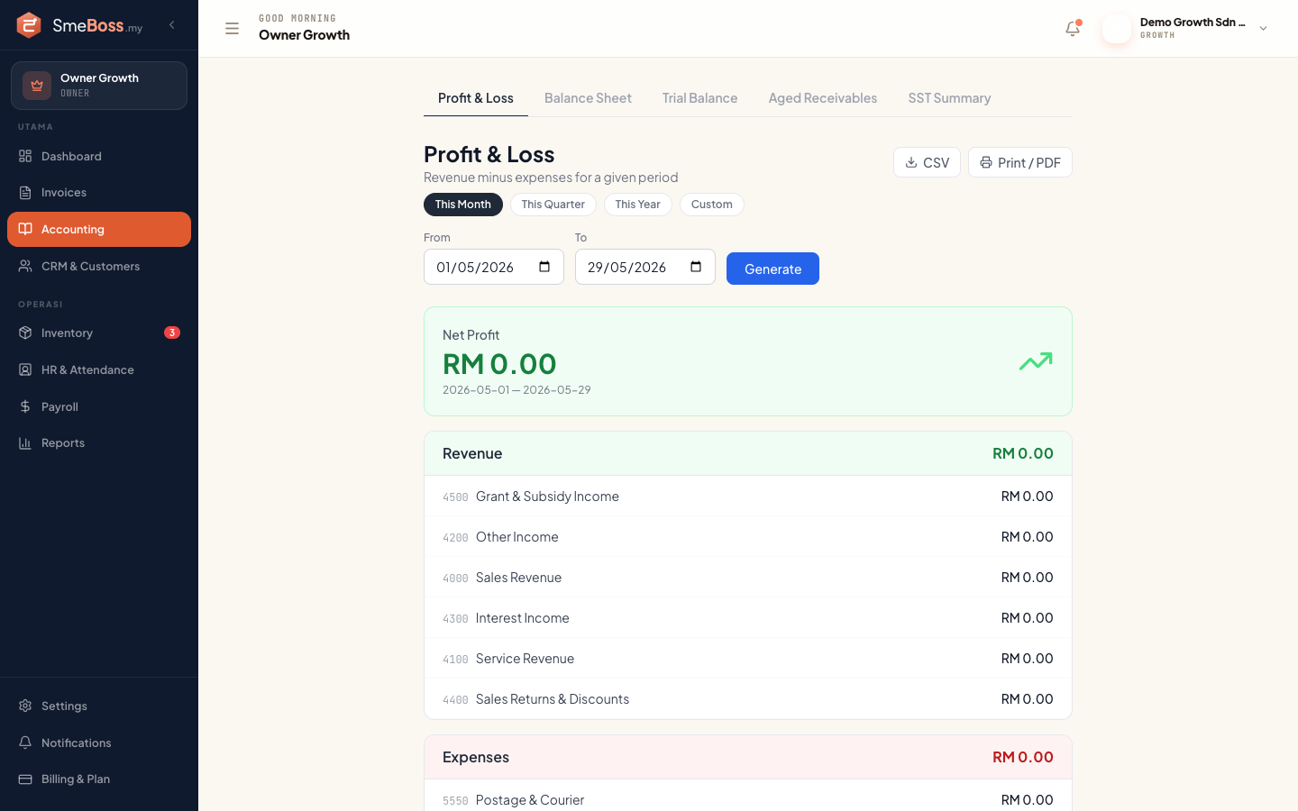 SMEBoss Profit & Loss report showing revenue and expense breakdown